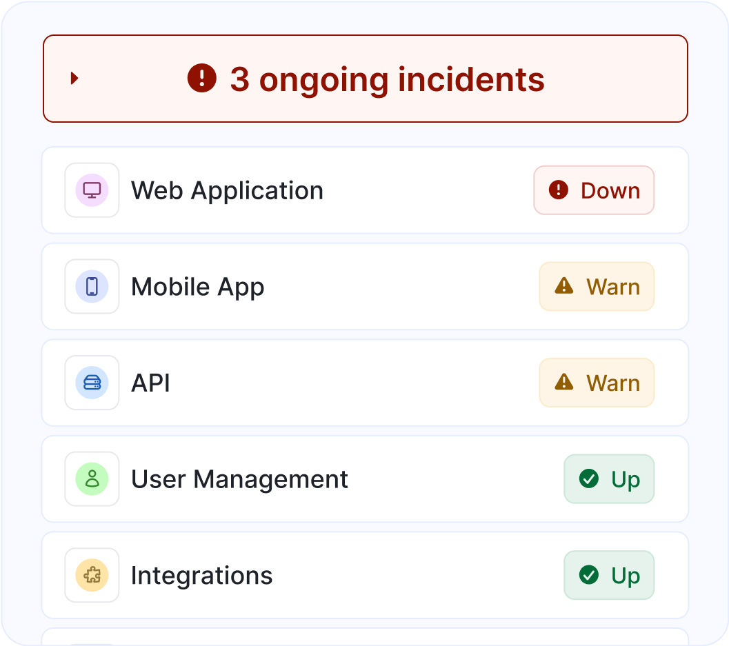 Uptime status dashboard