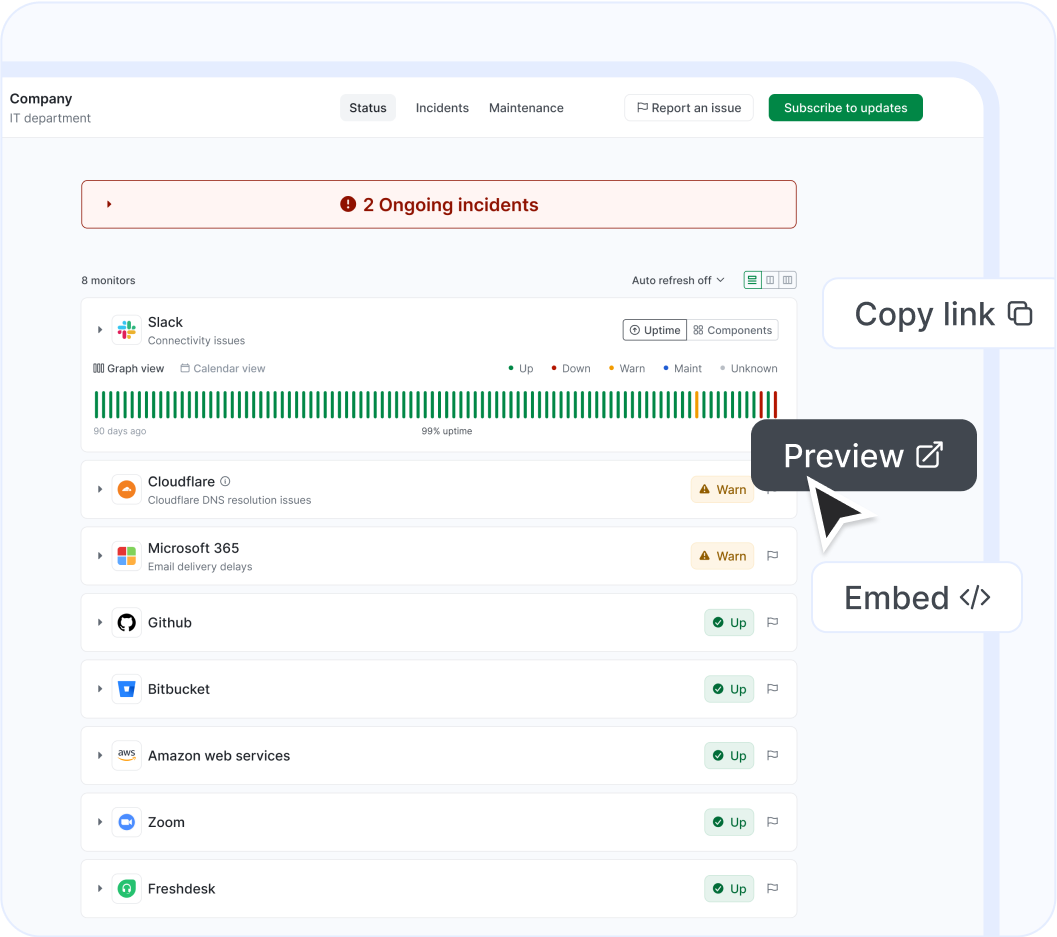 Status page with third-party statuses
